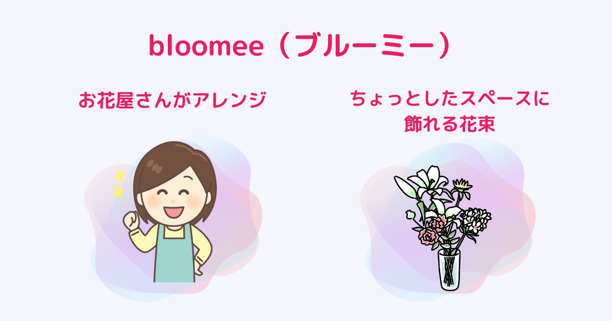 <img src=”puppy.jpg” alt=”bloomee（ブルーミー）”/>